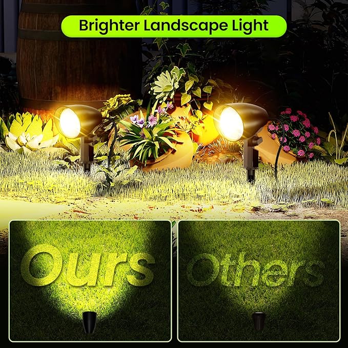 ZZXX 20W Outdoor Spotlight LED Landscape Lighting 120V Pathway Lights IP66 - Image 5