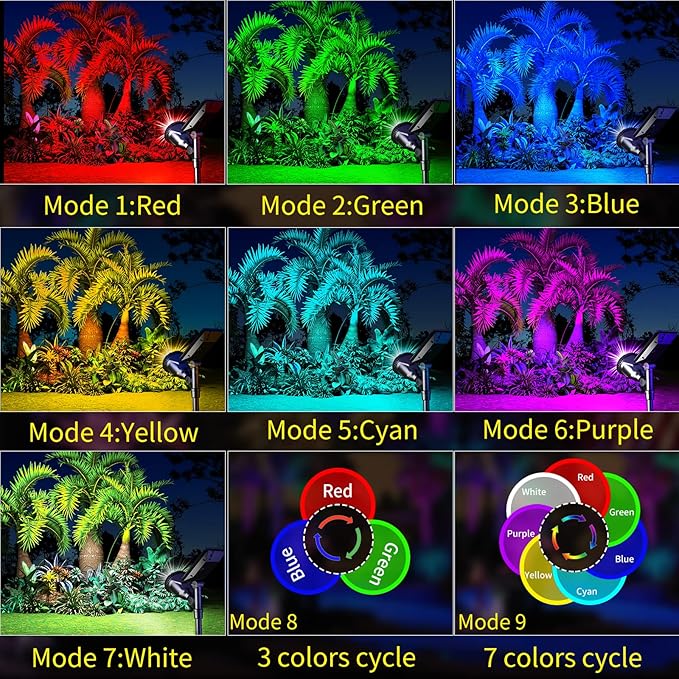 ROSHWEY Solar Spot Lights Outdoor, 7 Colors Halloween Christmas Outdoor Lights - Image 5