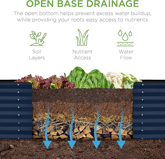 Best Choice Products 8x2x2ft Raised Outdoor Metal Garden Bed, Deep Root Box - Image 5