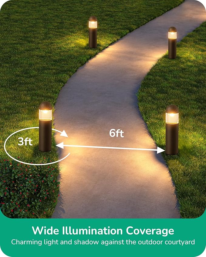 EDISHINE Low Voltage Landscape Lighting, 12V 3W 3000K Warm White, Electric - Image 3