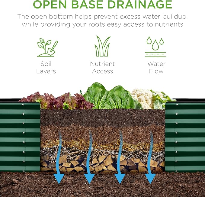 Best Choice Products 8x2x2ft Outdoor Metal Raised Garden Bed, Rectangular Deep - Image 3