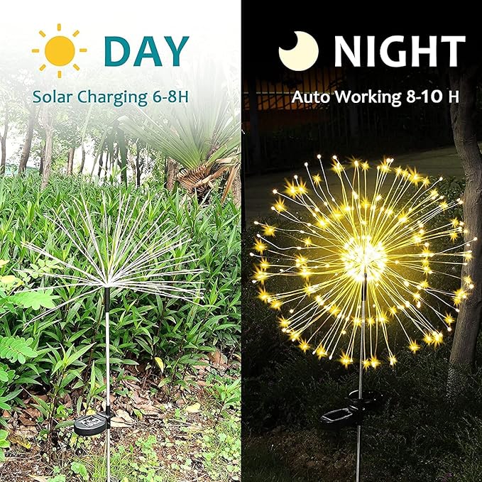 JJGoo Solar Firework Lights, 2 Pack 180 LEDs 2 Lighting Modes Solar Lights - Image 7