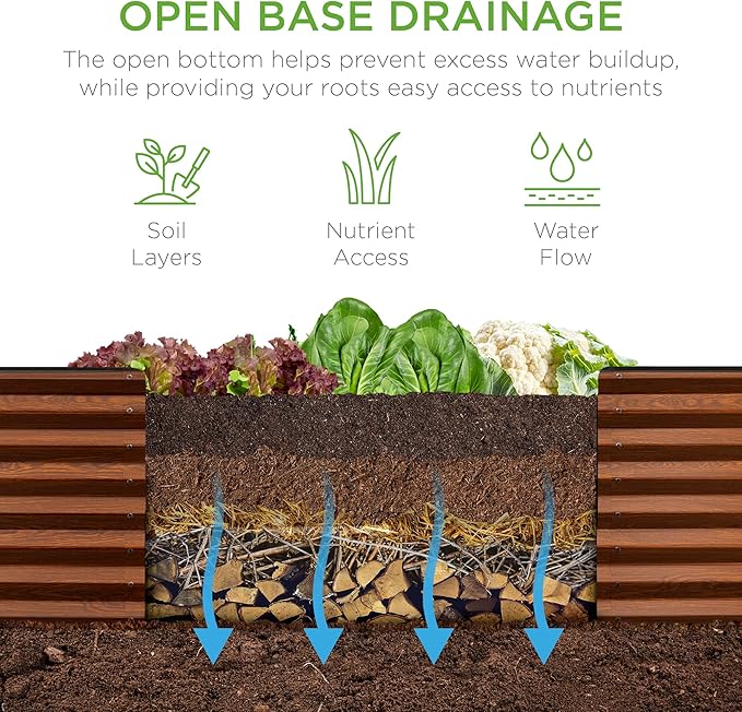 Best Choice Products 8x2x2ft Outdoor Metal Raised Garden Bed, Rectangular Deep - Image 3