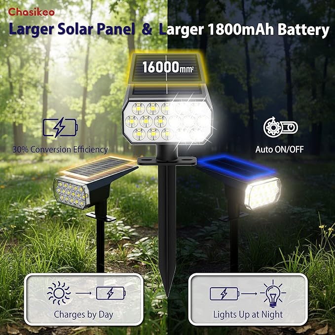 Solar Lights Outdoor Waterproof, 3 Lighting Modes Solar Spot Lights Outdoor - Image 2