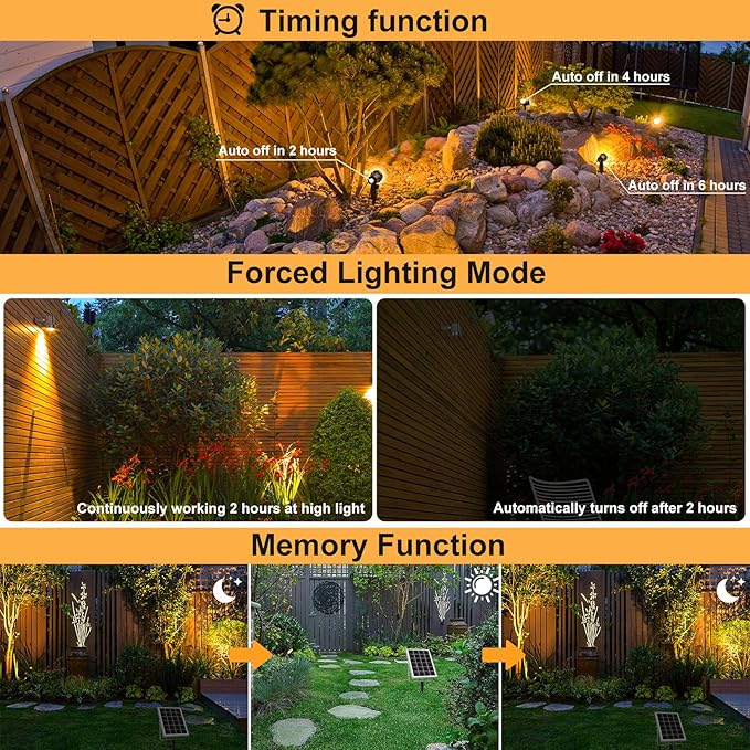 MEIKEE 6 in 1 Solar Spotlights Outdoor, 6W/6V Solar Powered Landscape Lights - Image 3