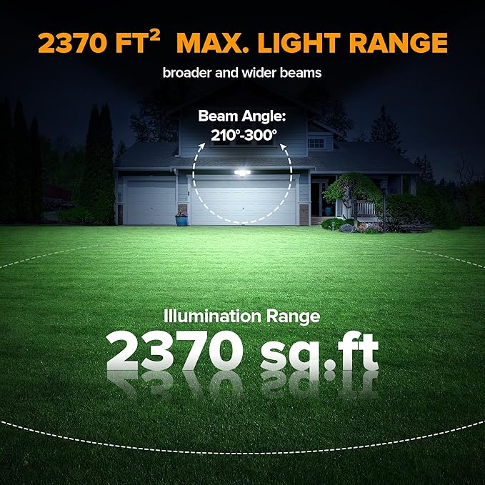 LUTEC 80W Dusk to Dawn Flood Lights Outdoor, 9000LM Super Bright LED Security - Image 3