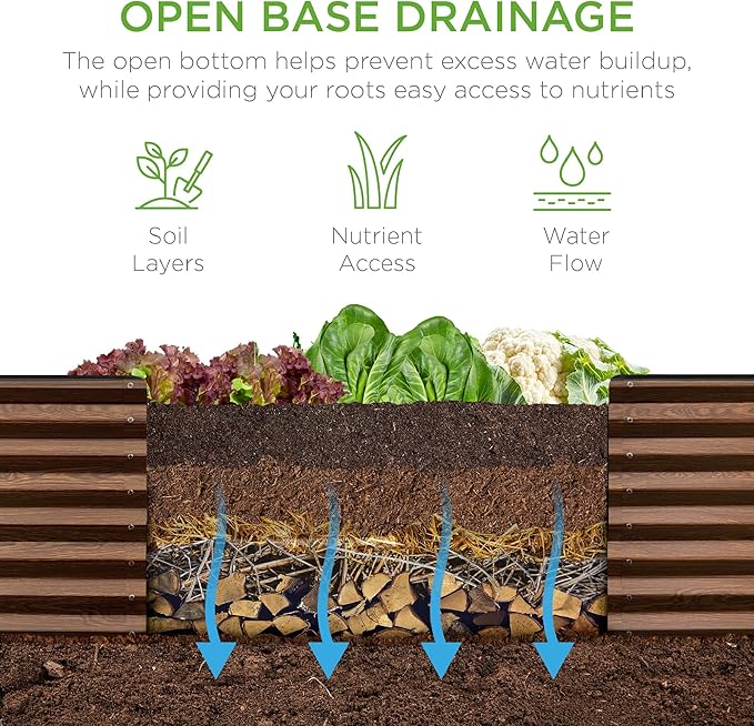 Best Choice Products 8x2x2ft Raised Outdoor Metal Garden Bed, Deep Root Box - Image 5