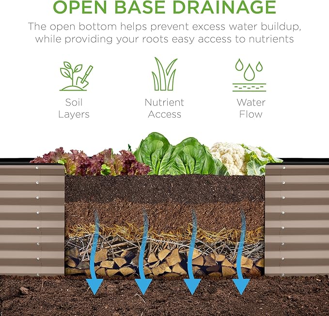 Best Choice Products 8x2x2ft Outdoor Metal Raised Garden Bed, Rectangular Deep - Image 3