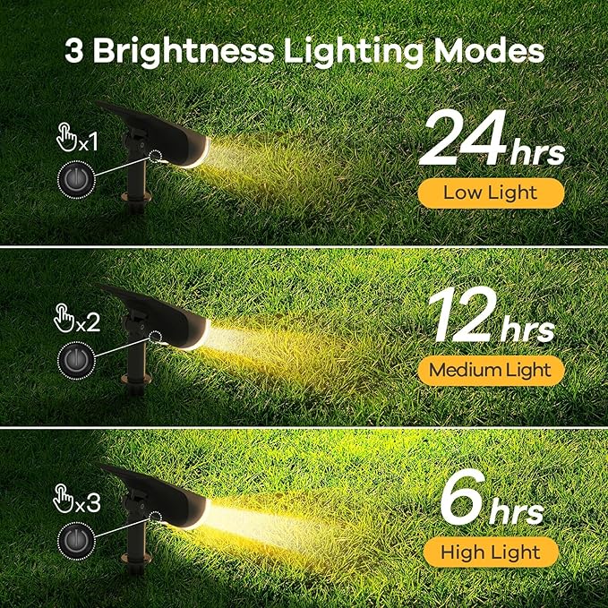Linkind Solar Lights Outdoor Waterproof IP65, StarRay Dusk-to-Dawn Outdoor - Image 3