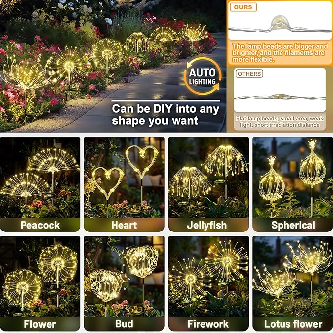 Anordsem Solar Lights Outdoor Decorative: Bendable Copper Wire - Image 3
