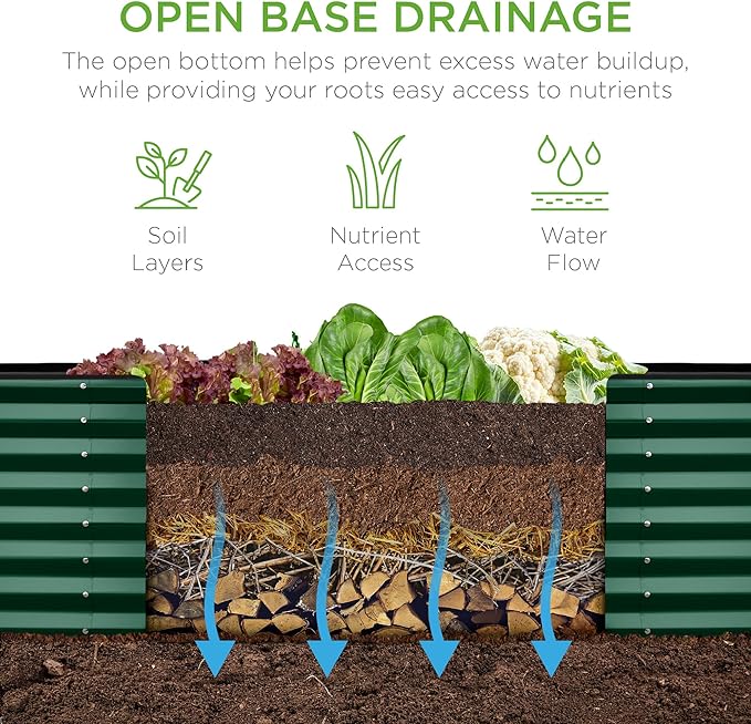 Best Choice Products 8x2x2ft Raised Outdoor Metal Garden Bed, Deep Root Box - Image 5