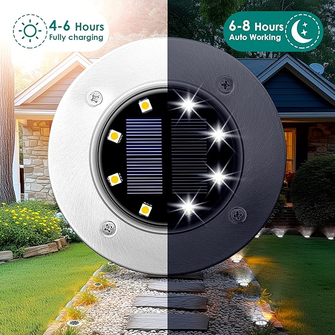SOLPEX Solar Lights Outdoor Waterproof, 8 Pack Solar Ground Lights, Solar - Image 3