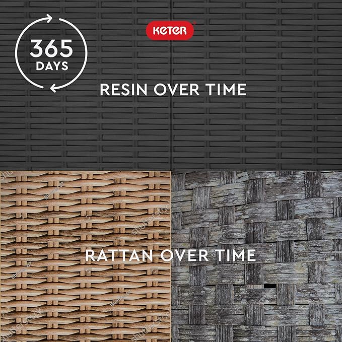 Keter Java XXL 230 Gallon Resin Rattan Look Large Outdoor Storage Deck Box - Image 9