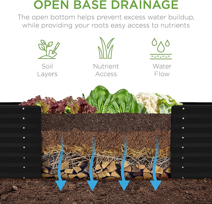 Best Choice Products 8x2x2ft Raised Outdoor Metal Garden Bed, Deep Root Box - Image 5