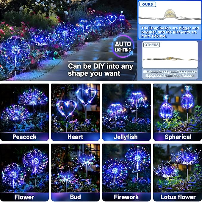 Anordsem Solar Garden Lights Outdoor: Bendable Copper Wire - Image 3