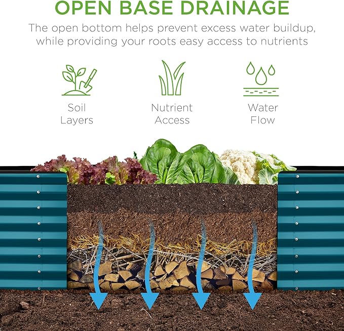 Best Choice Products 8x2x2ft Raised Outdoor Metal Garden Bed, Deep Root Box - Image 5