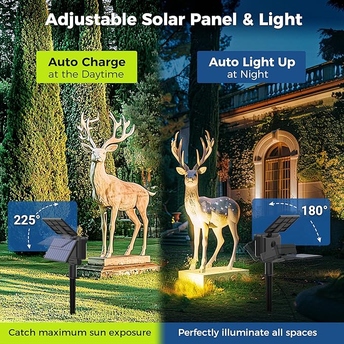 Solar Spot Lights Outdoor Waterproof - Image 3
