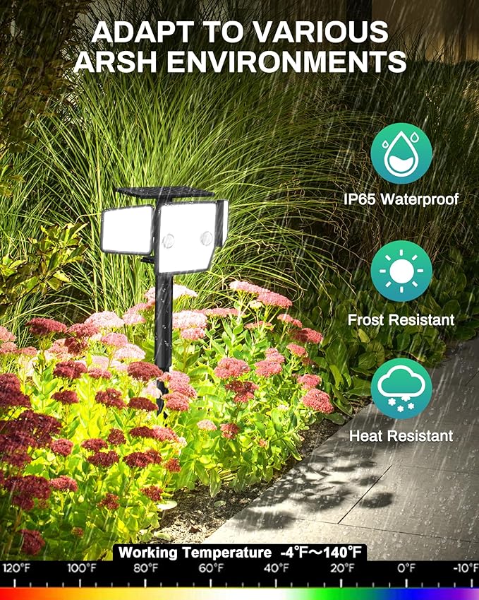 Solar Lights Outdoor, In-Ground or Wall Mount, 180° PIR Motion Sensor, 236 LED - Image 6