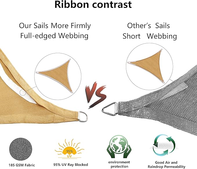 Tronssien Rectangle 16'x20' Sun Shade Sail, 95% UV Blockage Canopy Awning - Image 5