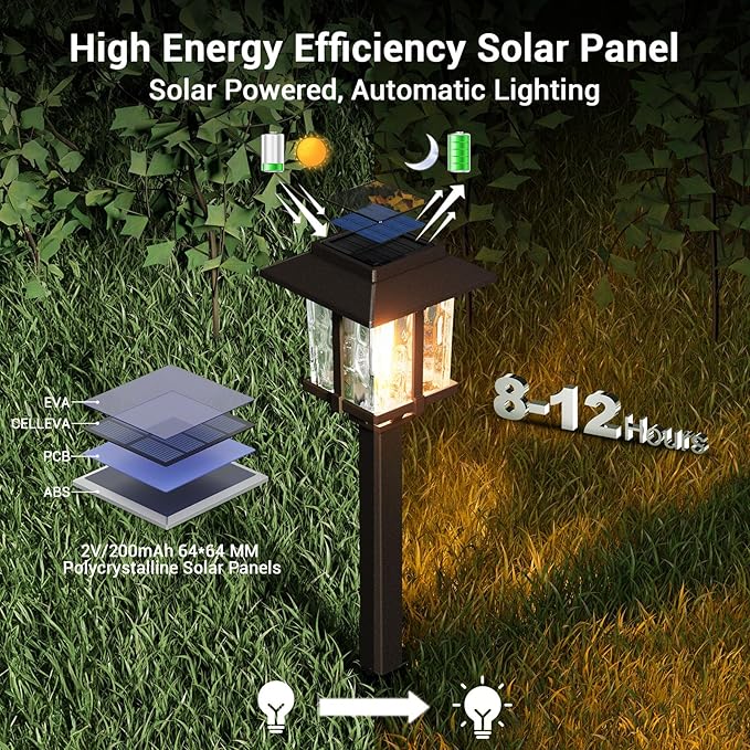 XMCOSY+ Solar Outdoor Lights Waterproof IP65, Solar-Powered Garden/Yard/Pathway - Image 3
