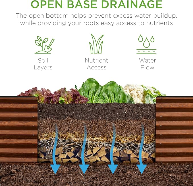 Best Choice Products 8x2x2ft Raised Outdoor Metal Garden Bed, Deep Root Box - Image 5