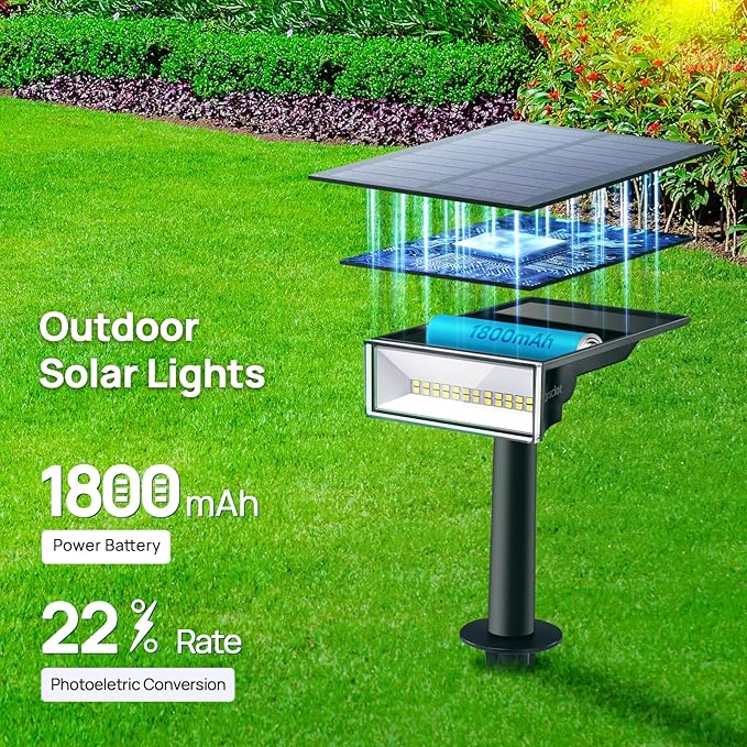 Consciot Solar Spot Lights Outdoor, 4 Pack, 600 Lumens, IP65 Waterproof - Image 2