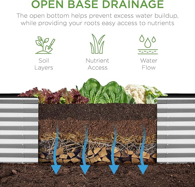 Best Choice Products 8x2x2ft Raised Outdoor Metal Garden Bed, Deep Root Box - Image 5