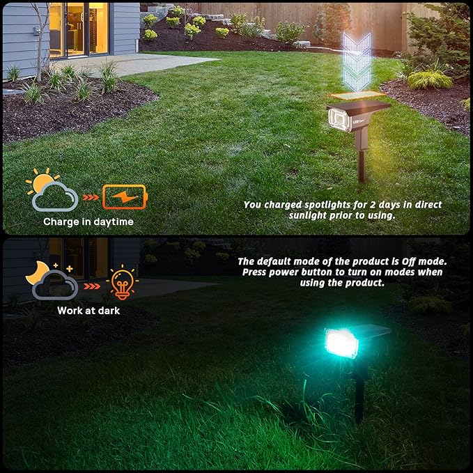 Solar Outdoor Lights, 40 LEDs Color Changing RGB Solar Landscape Path Lights - Image 8