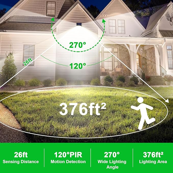 Solar Lights Outdoor, 72 LED Motion Sensor Wall Light, IP65 Waterproof and 3 - Image 2