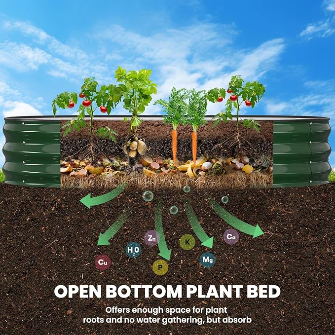 Galvanized Raised Garden Bed 6x3x1 FT, Oval Metal Raised Garden Bed Outdoor - Image 2