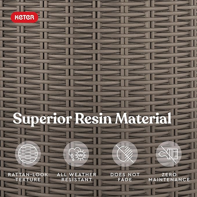 Keter Resin Rattan Set of 2 Round Hanging Planter Baskets - Image 7