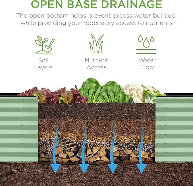 Best Choice Products 8x2x2ft Outdoor Metal Raised Garden Bed, Rectangular Deep - Image 3