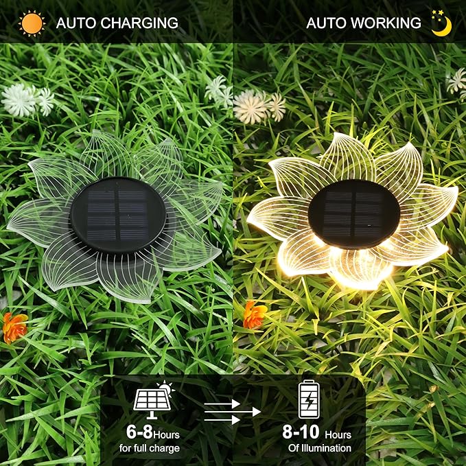 Roaming Acrylic Petal Bury Light 3-Pack Suitable - Image 3