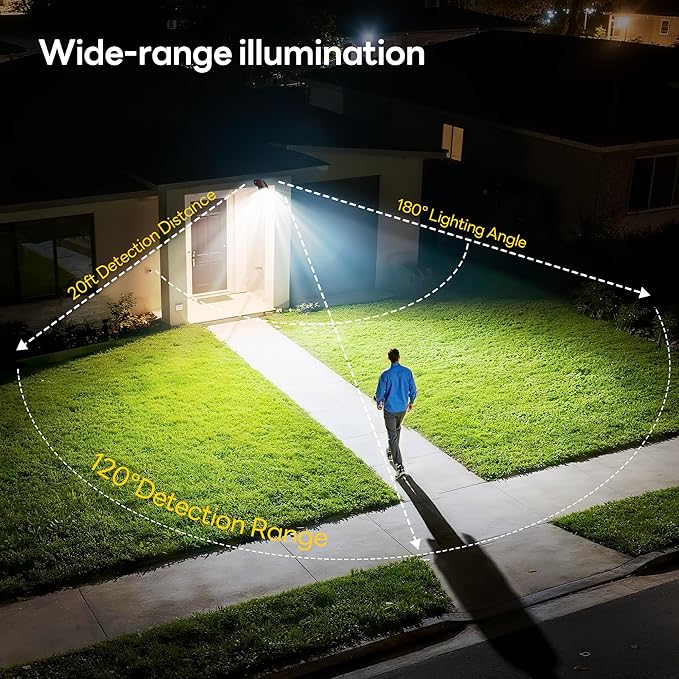 Battery Operated Motion Sensor Light, 4000mAh Rechargeable Battery Powered - Image 5