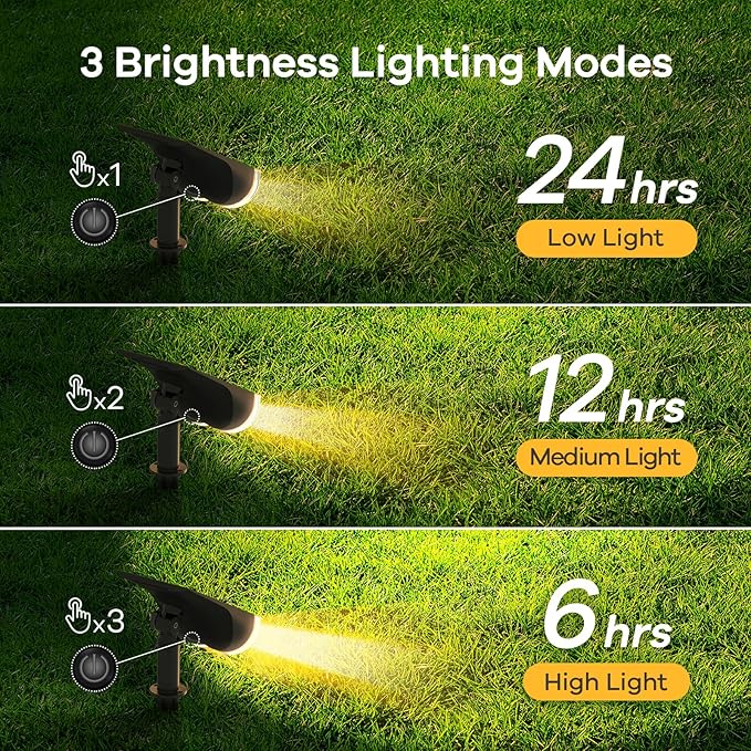 Linkind Solar Lights Outdoor Waterproof IP65, StarRay Dusk-to-Dawn Outdoor - Image 6