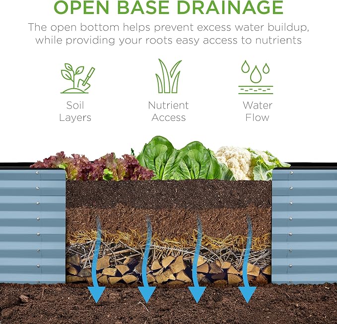 Best Choice Products 8x2x2ft Raised Outdoor Metal Garden Bed, Deep Root Box - Image 5