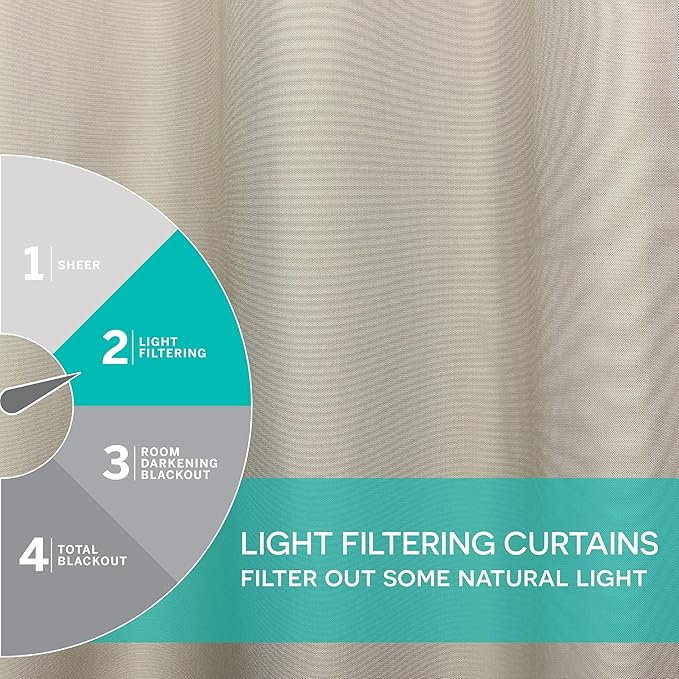 Exclusive Home Cabana Solid Indoor/Outdoor Light Filtering Hook-and-Loop Tab - Image 11